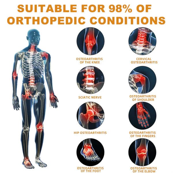 Flysmus™ Bee Venom Pain-Relief Bone Healing Cream - USA Osteopathic Medical Association (AAOS)Approved(Reducing joint swelling, pain, stiffness, redness, warmth, soreness, and joint fatigue)