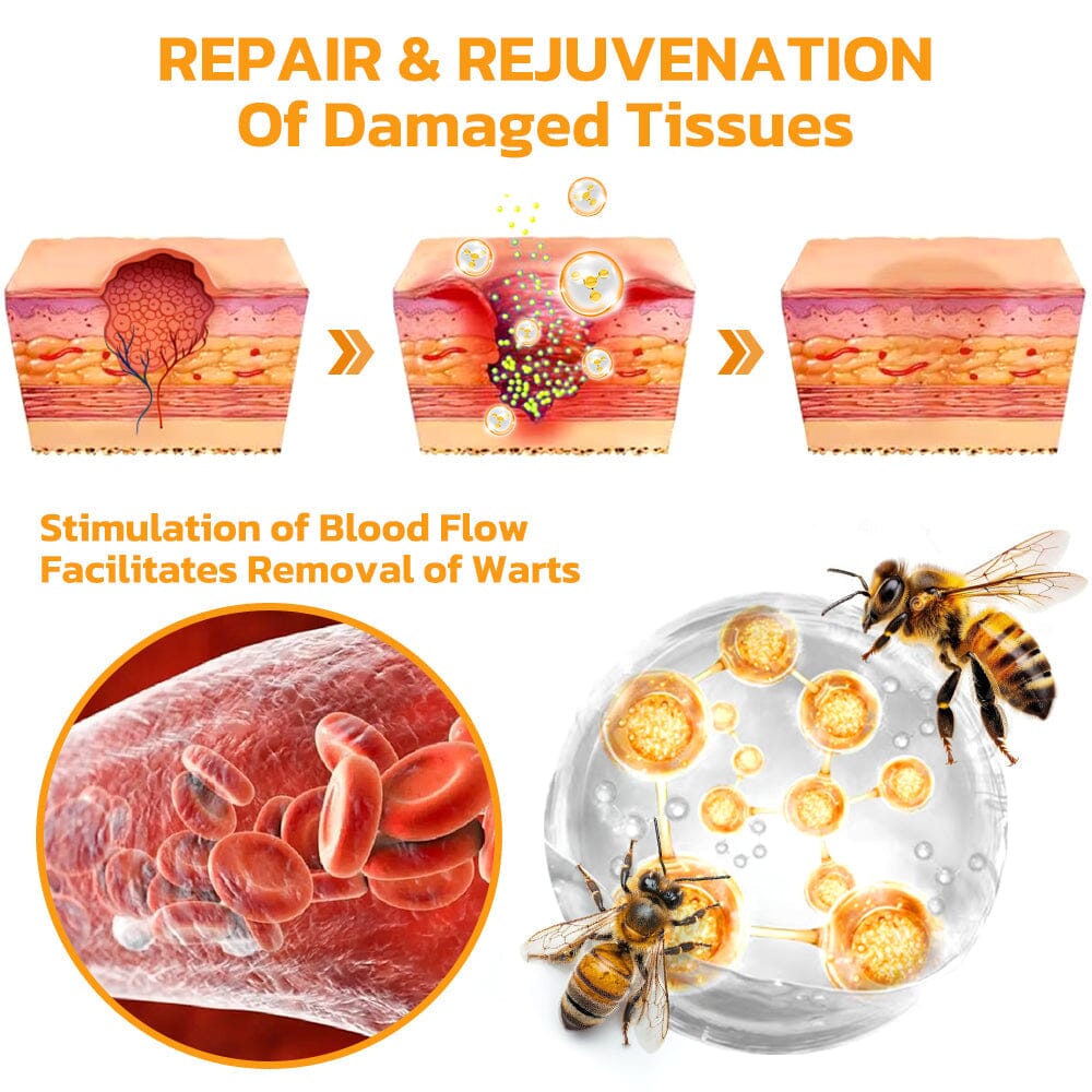 Therapeutic Goods Administration (TGA)✅ Furzero™ Bee Venom Skincare Treatment Pads (⚕️AAD Recommended)
