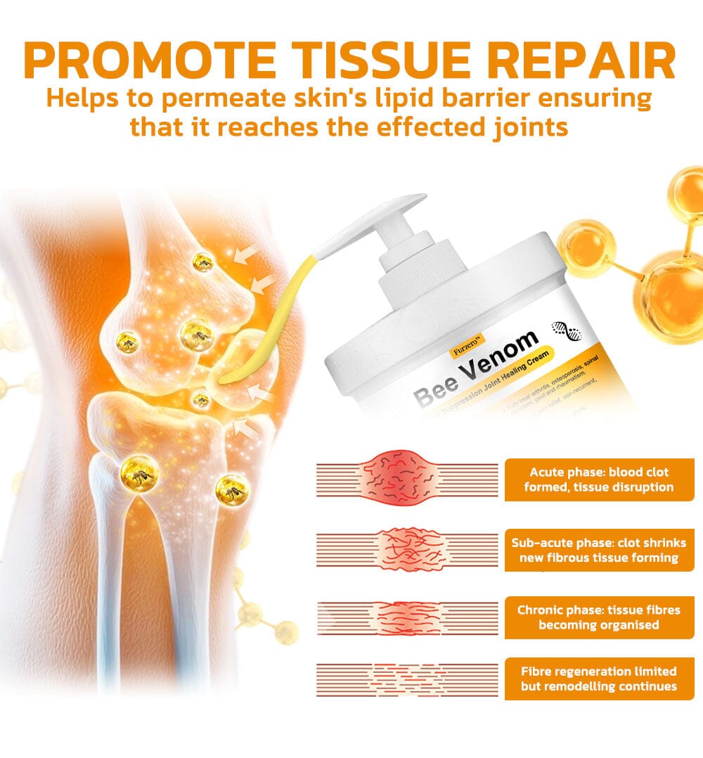 🇺🇸 Furzero™ Bee Venom Pain Suppression Joint Healing Cream （AAOS）Approved(Reducing joint swelling, pain, stiffness, redness, warmth, soreness, and joint fatigue)